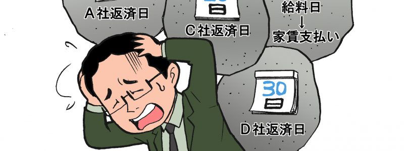 多重債務
