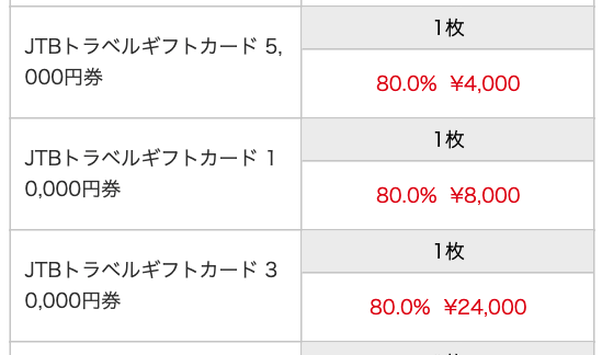 Jtb旅行券でカード現金化