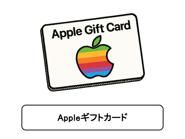 Appleギフトカード